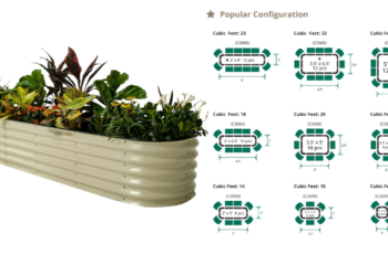 Vego Garden – Raised Garden Bed Kits Review
